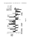 CHAPERONIN 10 MODULATION OF TOLL-LIKE RECEPTOR-INDUCIBLE CYTOKINE AND CHEMOKINE SECRETION diagram and image