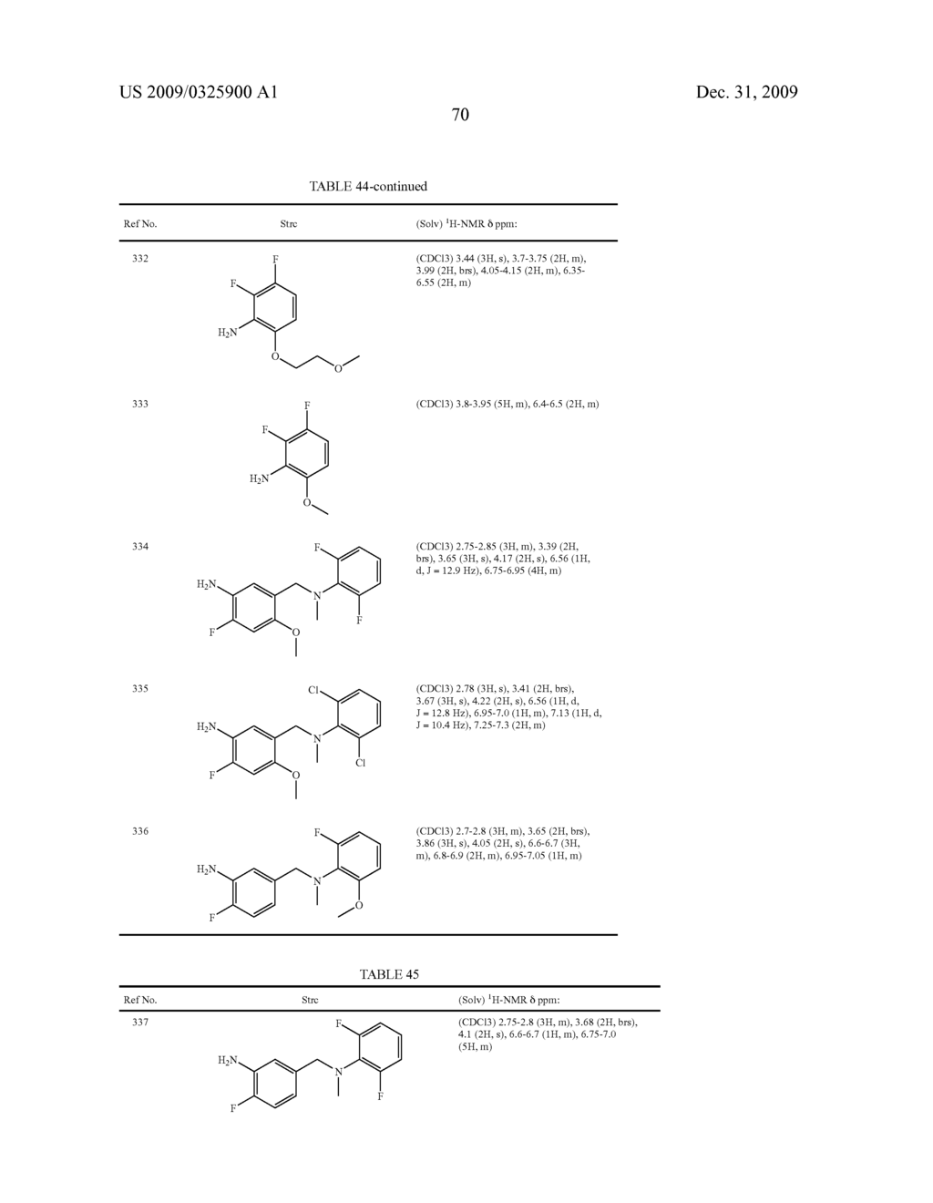 FUSED HETEROCYCLIC DERIVATIVE, MEDICINAL COMPOSITION CONTAINING THE SAME, AND MEDICINAL USE THEREOF - diagram, schematic, and image 71