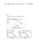 MALEIC ACID MONOSALT OF ANTIVIRAL AGENT AND PHARMACEUTICAL COMPOSITION CONTAINING THE SAME diagram and image