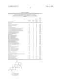 METHOD OF PREPARATION OF A SOLUBLE FORMULATION OF WATER-INSOLUBLE PENTACYCLIC AND TETRACYCLIC TERPENOIDS, A SOLUBLE FORMULATION OF A PENTACYCLIC OR TETRACYCLIC TERPENOID AND A PHARMACEUTICAL COMPOSITION CONTAINING THIS SOLUBLE FORMULATION diagram and image