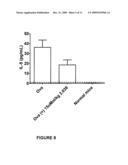 METHOD FOR TREATING INFLAMMATORY DISEASES USING RHO KINASE INHIBITOR COMPOUNDS diagram and image