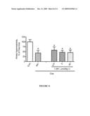 METHOD FOR TREATING INFLAMMATORY DISEASES USING RHO KINASE INHIBITOR COMPOUNDS diagram and image