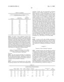 METHOD FOR TREATING INFLAMMATORY DISEASES USING RHO KINASE INHIBITOR COMPOUNDS diagram and image