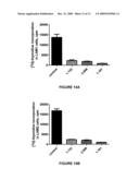 METHOD FOR TREATING INFLAMMATORY DISEASES USING RHO KINASE INHIBITOR COMPOUNDS diagram and image