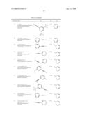 Piperazine Metabotropic Glutamate Receptor 5 (MGLUR5) Negative Allosteric Modulators For Anxiety/Depression diagram and image