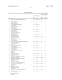 Piperazine Metabotropic Glutamate Receptor 5 (MGLUR5) Negative Allosteric Modulators For Anxiety/Depression diagram and image