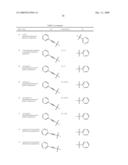 Piperazine Metabotropic Glutamate Receptor 5 (MGLUR5) Negative Allosteric Modulators For Anxiety/Depression diagram and image