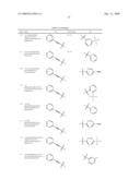 Piperazine Metabotropic Glutamate Receptor 5 (MGLUR5) Negative Allosteric Modulators For Anxiety/Depression diagram and image