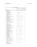 Piperazine Metabotropic Glutamate Receptor 5 (MGLUR5) Negative Allosteric Modulators For Anxiety/Depression diagram and image