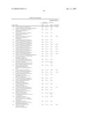 Piperazine Metabotropic Glutamate Receptor 5 (MGLUR5) Negative Allosteric Modulators For Anxiety/Depression diagram and image