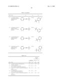 Piperazine Metabotropic Glutamate Receptor 5 (MGLUR5) Negative Allosteric Modulators For Anxiety/Depression diagram and image