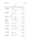 Piperazine Metabotropic Glutamate Receptor 5 (MGLUR5) Negative Allosteric Modulators For Anxiety/Depression diagram and image