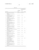 Piperazine Metabotropic Glutamate Receptor 5 (MGLUR5) Negative Allosteric Modulators For Anxiety/Depression diagram and image