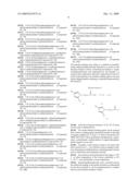 NOVEL IMIDAZOLYLALKYLCARBONYL DERIVATIVES AS CALCIUM CHANNEL MODULATORS AND PREPARATION METHOD THEREOF diagram and image