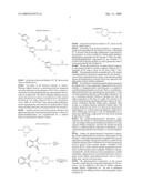 NOVEL IMIDAZOLYLALKYLCARBONYL DERIVATIVES AS CALCIUM CHANNEL MODULATORS AND PREPARATION METHOD THEREOF diagram and image