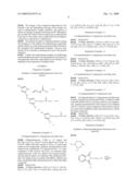 NOVEL IMIDAZOLYLALKYLCARBONYL DERIVATIVES AS CALCIUM CHANNEL MODULATORS AND PREPARATION METHOD THEREOF diagram and image