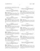 NOVEL IMIDAZOLYLALKYLCARBONYL DERIVATIVES AS CALCIUM CHANNEL MODULATORS AND PREPARATION METHOD THEREOF diagram and image