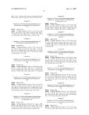 NOVEL IMIDAZOLYLALKYLCARBONYL DERIVATIVES AS CALCIUM CHANNEL MODULATORS AND PREPARATION METHOD THEREOF diagram and image