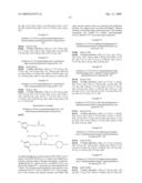 NOVEL IMIDAZOLYLALKYLCARBONYL DERIVATIVES AS CALCIUM CHANNEL MODULATORS AND PREPARATION METHOD THEREOF diagram and image