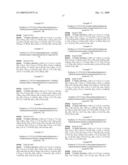 NOVEL IMIDAZOLYLALKYLCARBONYL DERIVATIVES AS CALCIUM CHANNEL MODULATORS AND PREPARATION METHOD THEREOF diagram and image