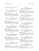 NOVEL IMIDAZOLYLALKYLCARBONYL DERIVATIVES AS CALCIUM CHANNEL MODULATORS AND PREPARATION METHOD THEREOF diagram and image