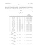 Malononitrile Compounds diagram and image