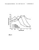 Chroman-Derived Compounds For The Treatment Of Cancer diagram and image