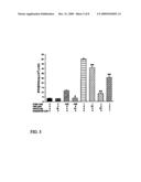 Chroman-Derived Compounds For The Treatment Of Cancer diagram and image