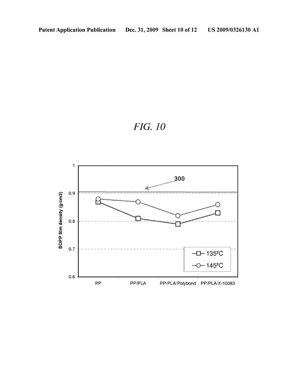 POLYMERIC BLENDS AND METHODS OF USING SAME - diagram, schematic, and image 11