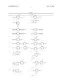 Additives for Halopolymers diagram and image