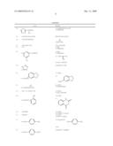 Additives for Halopolymers diagram and image