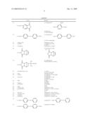 Additives for Halopolymers diagram and image