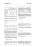 FUNCTIONALIZED POLYMERS AND IMPROVED TIRES THEREFROM diagram and image