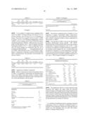 NOVEL MULTIFUNCTIONAL INITIATORS FOR ANIONIC POLYMERIZATION AND POLYMERS THEREFROM diagram and image