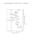 Altered ospa of borrelia burgdorferi diagram and image