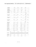 Altered ospa of borrelia burgdorferi diagram and image