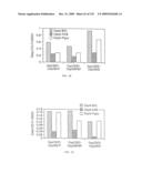 Altered ospa of borrelia burgdorferi diagram and image