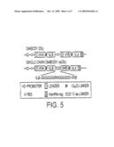 Single-chain Multiple Antigen-binding Molecule, Its Preparation and Use diagram and image