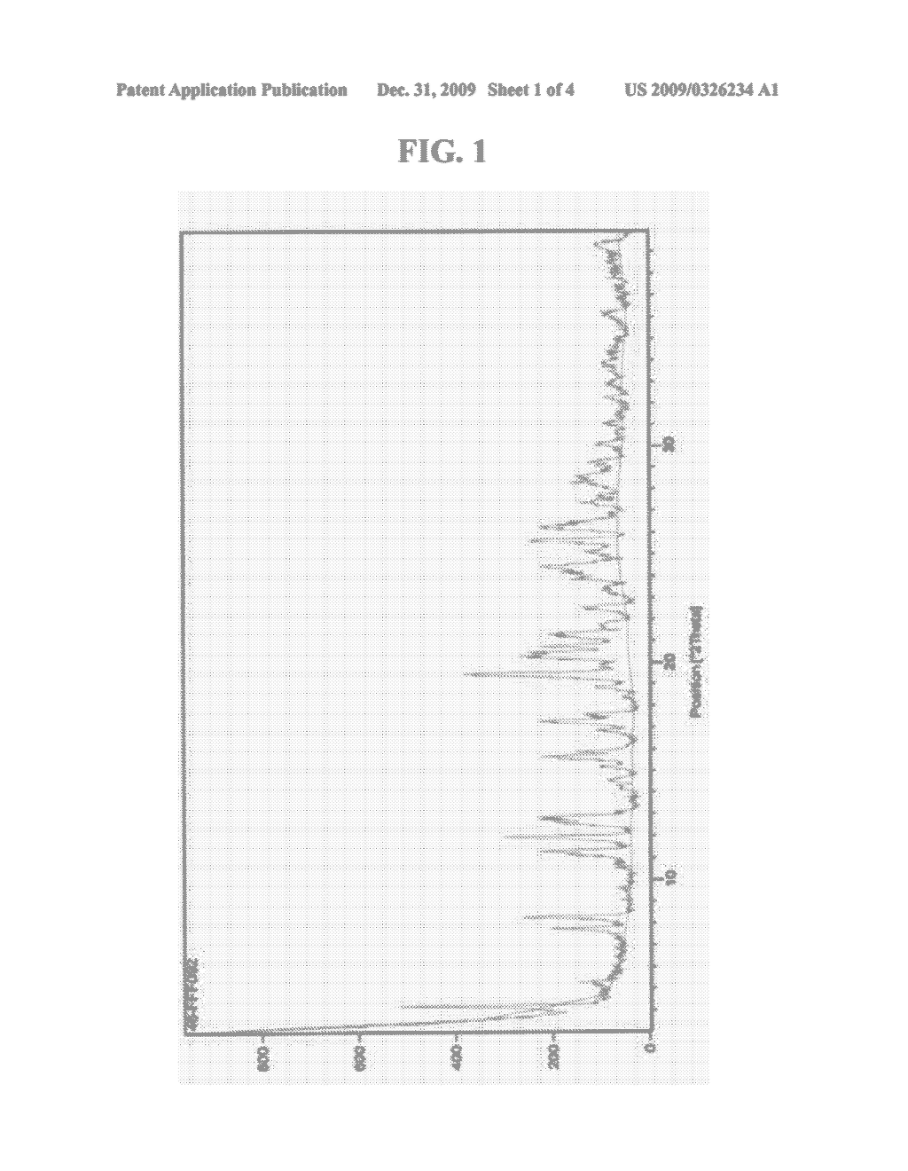 (S)-(-)-Amlodipine Camsylate or Hydrate Thereof And Pharmaceutical Composition Comprising Same - diagram, schematic, and image 02