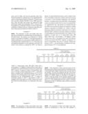 PROCESS OF MANUFACTURING OF FATTY ACID ALKYL ESTERS diagram and image