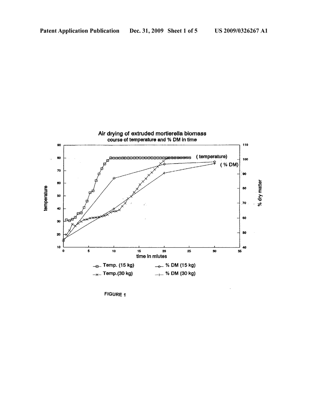 PROCESS FOR THE PREPARATION OF A GRANULAR MICROBIAL BIOMASS AND ISOLATION OF A COMPOUND THEREFROM - diagram, schematic, and image 02