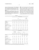 Process for Using Catalyst with Nanometer Crystallites in Slurry Hydrocracking diagram and image