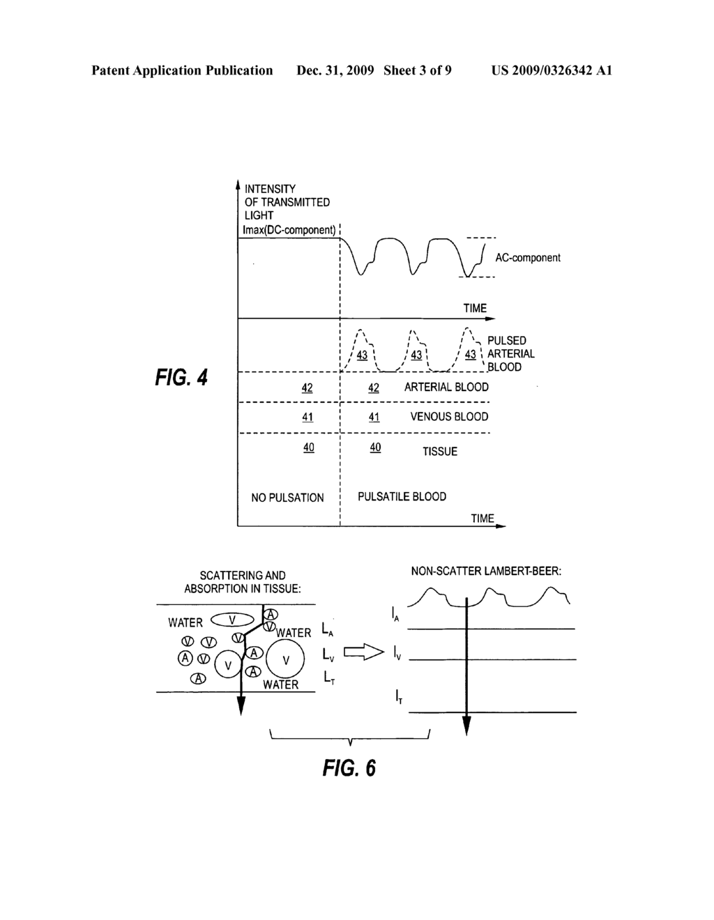 METHOD, ARRANGEMENT AND SENSOR FOR NON-INVASIVELY MONITORING BLOOD VOLUME OF A SUBJECT - diagram, schematic, and image 04