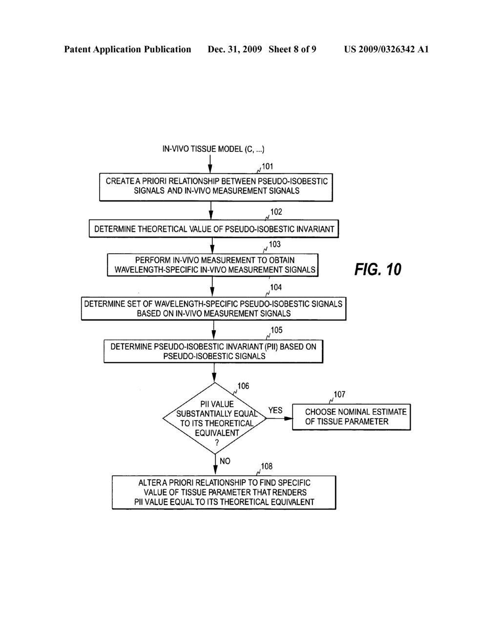 METHOD, ARRANGEMENT AND SENSOR FOR NON-INVASIVELY MONITORING BLOOD VOLUME OF A SUBJECT - diagram, schematic, and image 09