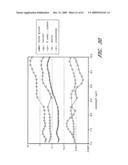 FLUID HANDLING CASSETTE HAVING A SPECTROSCOPIC SAMPLE CELL diagram and image