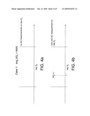 Method, system, and computer program product for calculating daily weighted averages of glucose measurements (or derived quantities) with time-based weights diagram and image