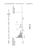 Method, system, and computer program product for calculating daily weighted averages of glucose measurements (or derived quantities) with time-based weights diagram and image