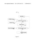 FUSED IMAGE MODALITIES GUIDANCE diagram and image