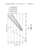 METHOD AND SYSTEM FOR DETERMINING PLACENTAL VOLUME diagram and image