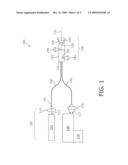 OBTAINING OPTICAL TISSUE PROPERTIES diagram and image